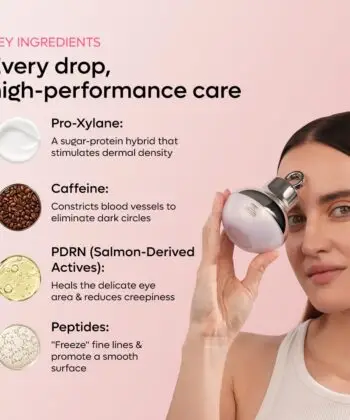 Scardi SCARDI Electric Pro-Xylane Collagen Eye Cream - 30gm - 2