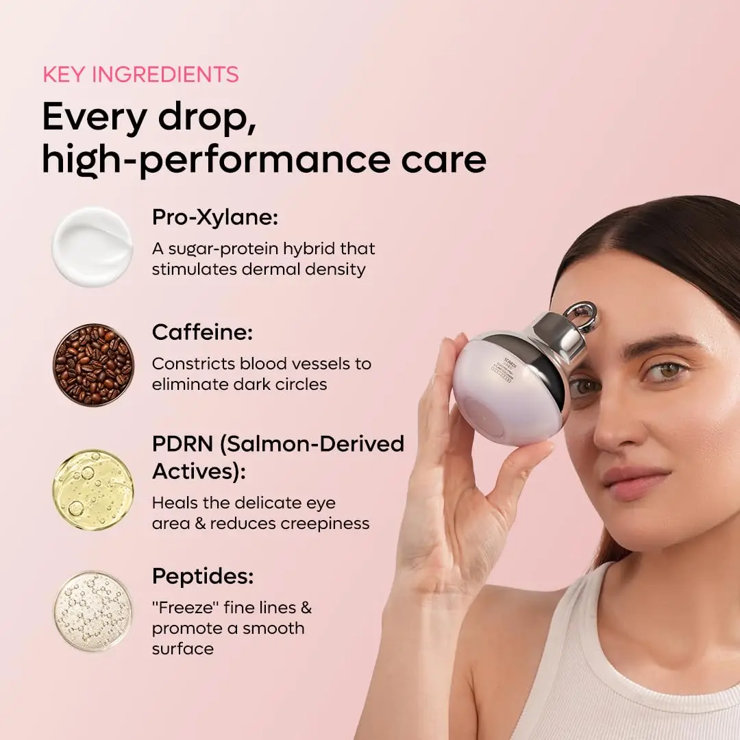 Scardi SCARDI Electric Pro-Xylane Collagen Eye Cream - 30gm - 2